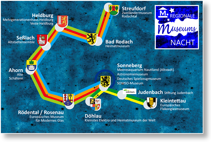 Regionale Museumsnacht 2023