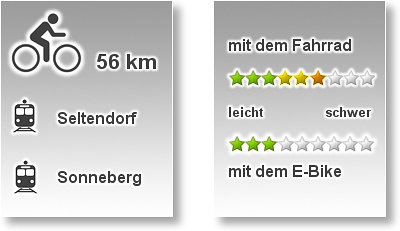 Info SchloesserTour