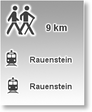 Rauenstein Info
